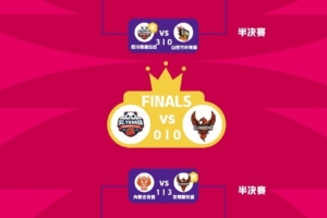 开云体育官网-四川女篮VS东莞女篮 本赛季WCBA总决赛将在4月5号开打